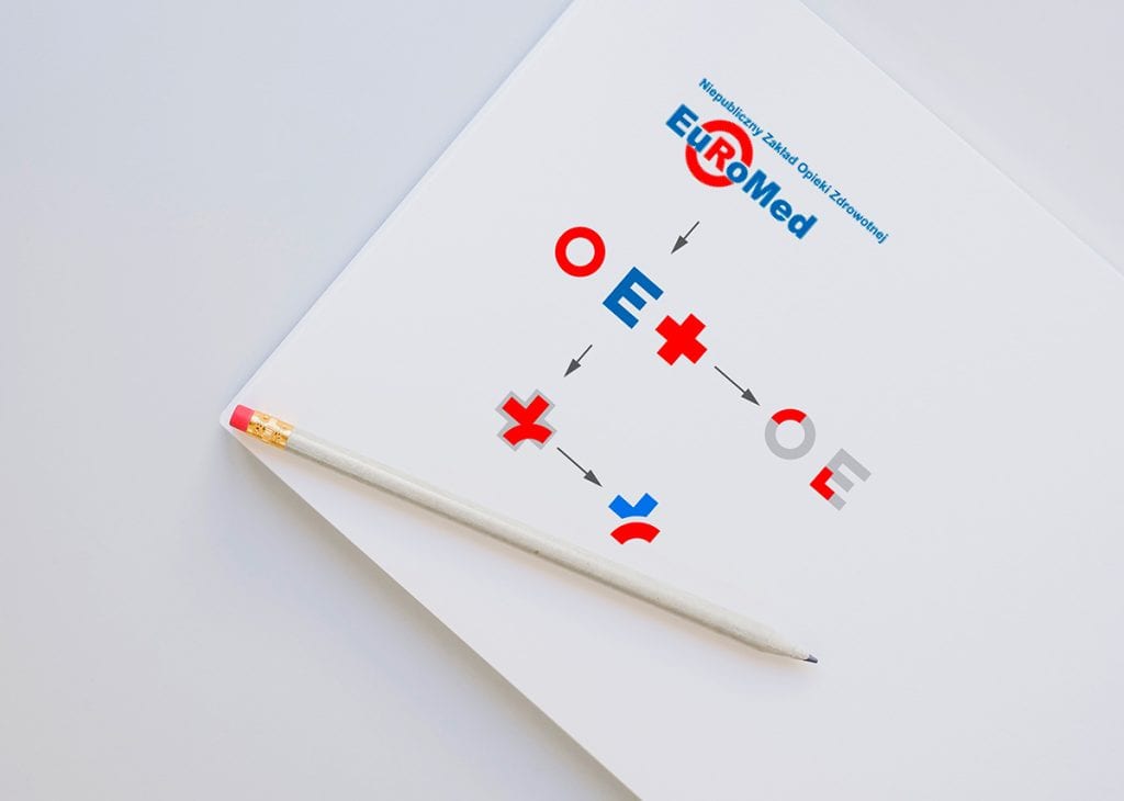 Euromed projekt logo